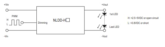 Applikations-Schaltungsdiagramm - MEAN WELL NLDD-H und LDDS-H DC/DC-LED-Netzteile